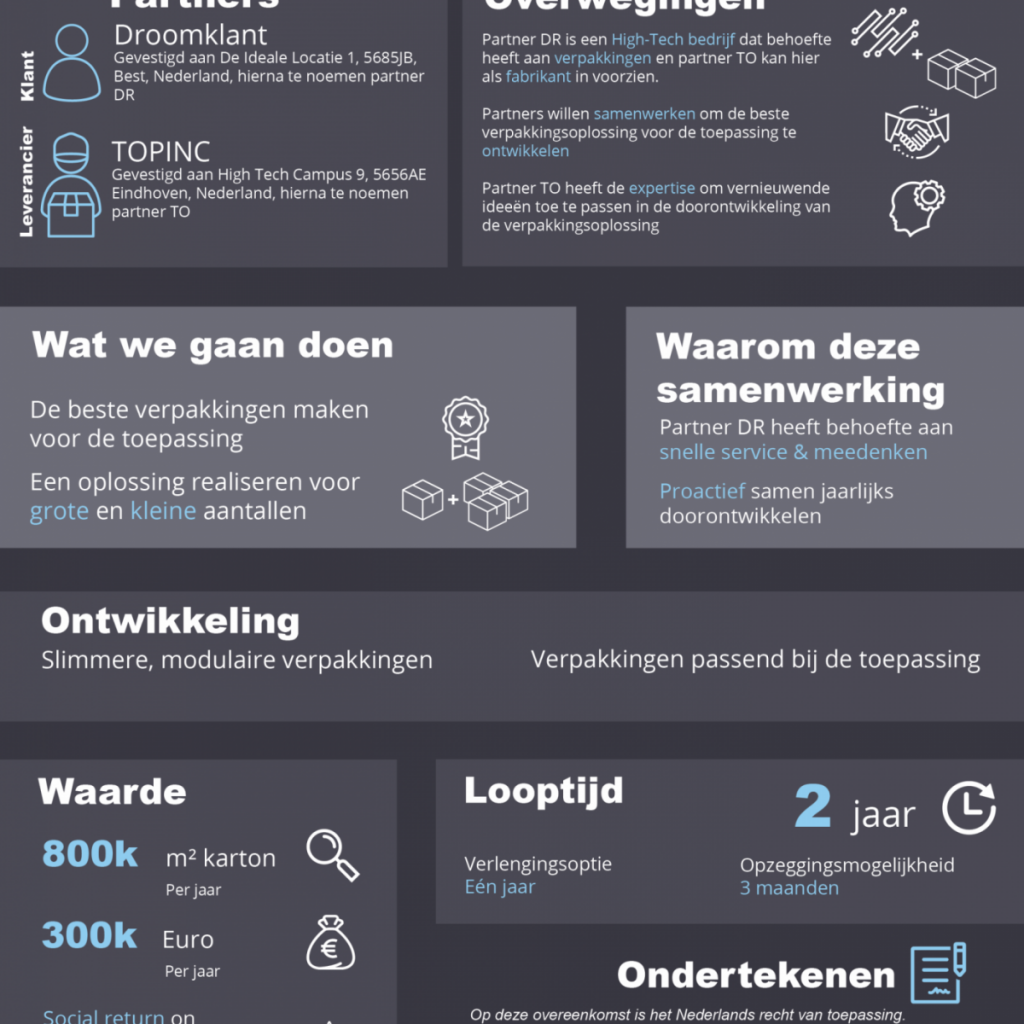 demo-supplycontract-website-01