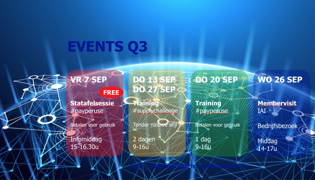 Supply chain events in Q3
